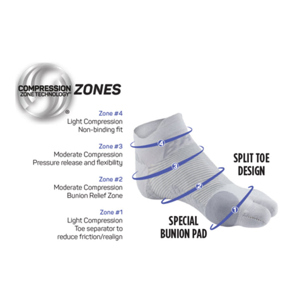 OrthoSleeve FS6+ Calze antitrombo, calze a compressione running con