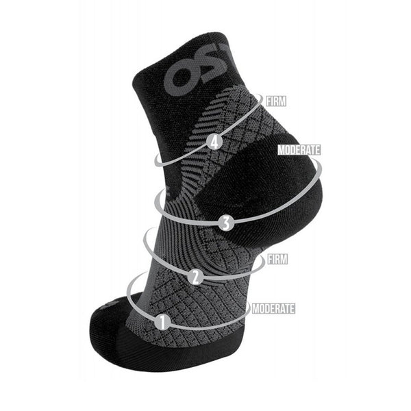 Plantar Fasciitis Socks - No Show – Orthosleeve