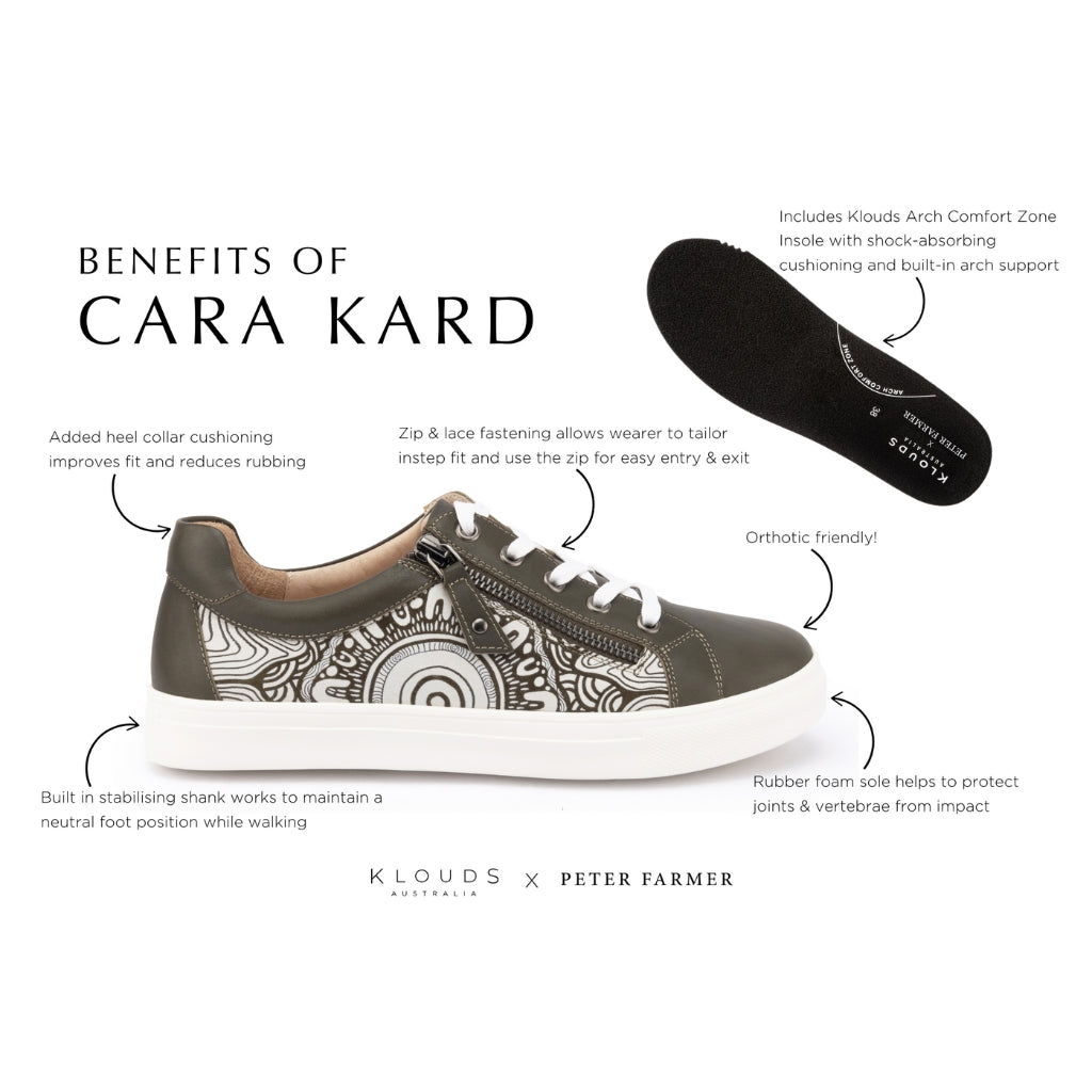 Klouds x Peter Farmer Cara Kard Combo - Quairading Pink